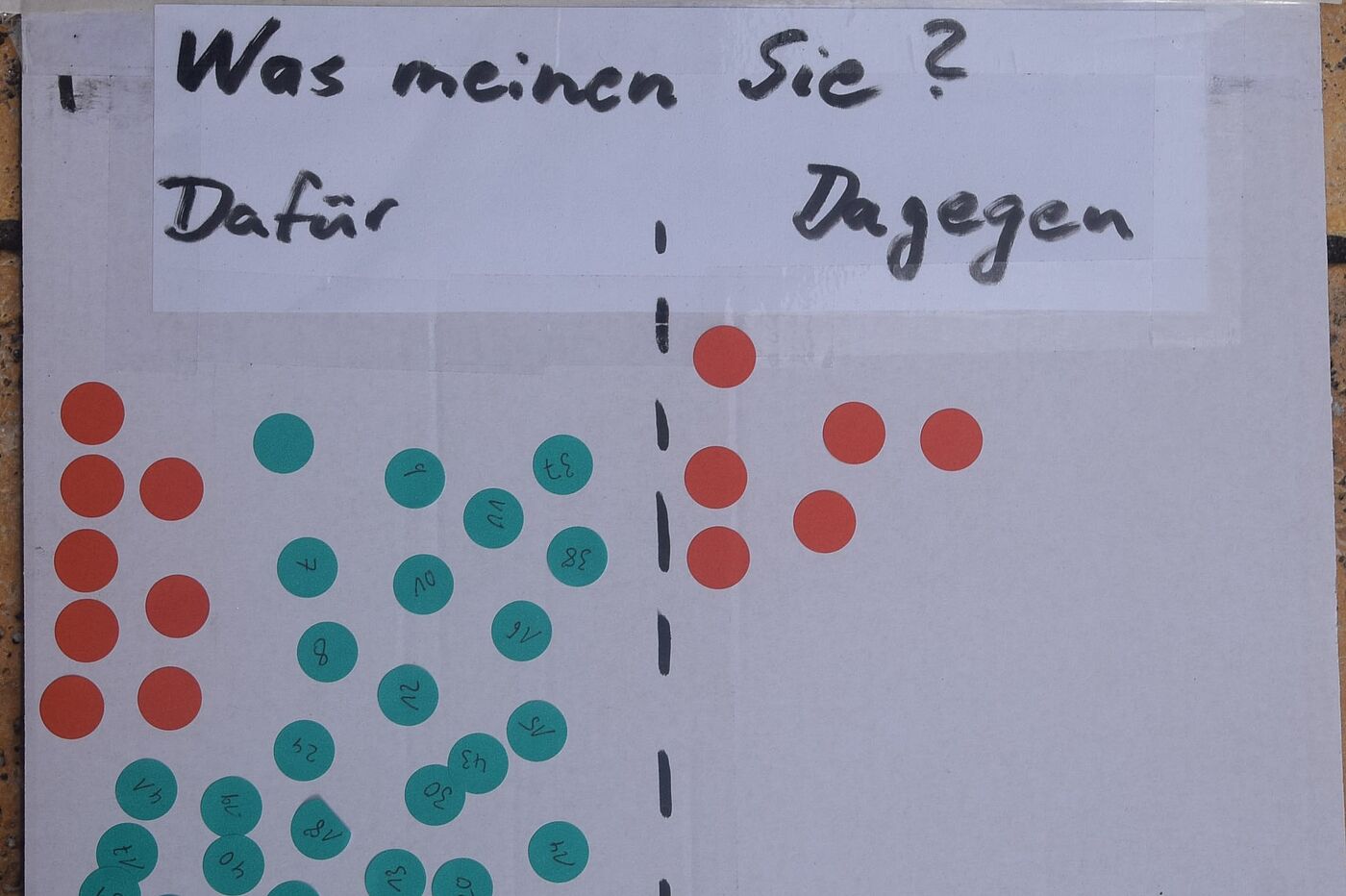 Abstimmung Umfrage mit Klebepunkten