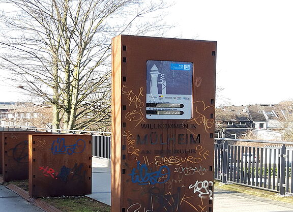 Zählstelle am RS1 in Mülheim an der Ruhr Die Zählstelle am Radschnellweg in Mülheim an der Ruhr